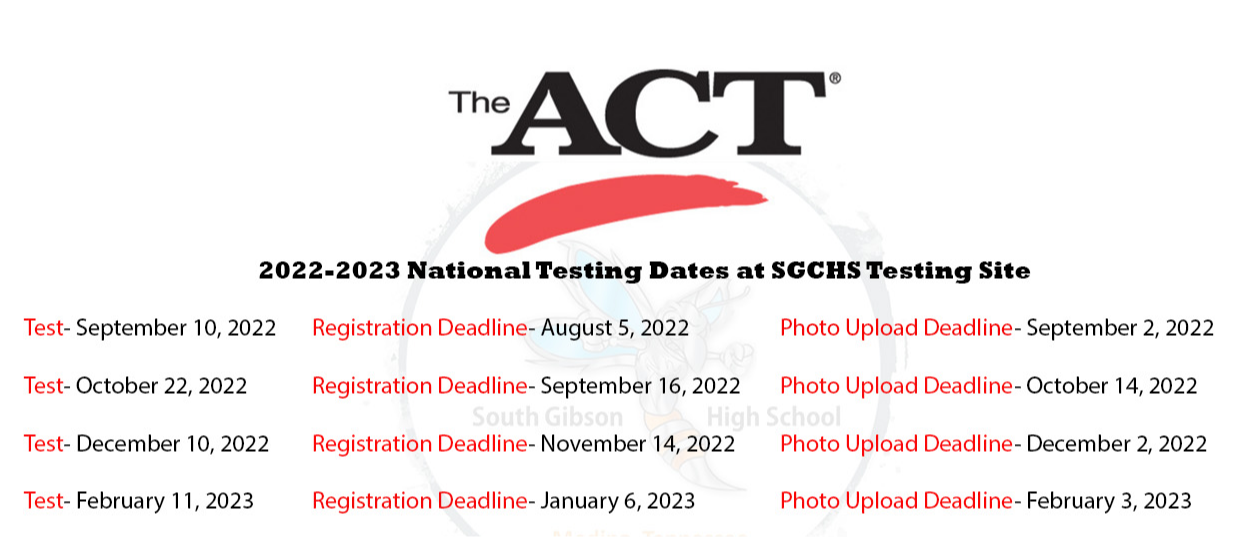 ACT Testing Dates