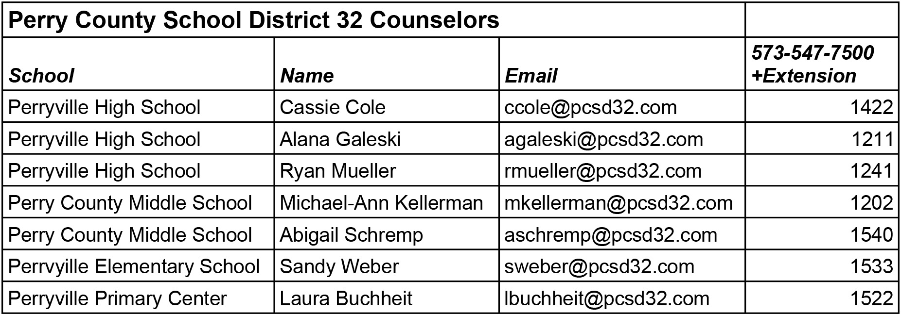 District 32 Counselors