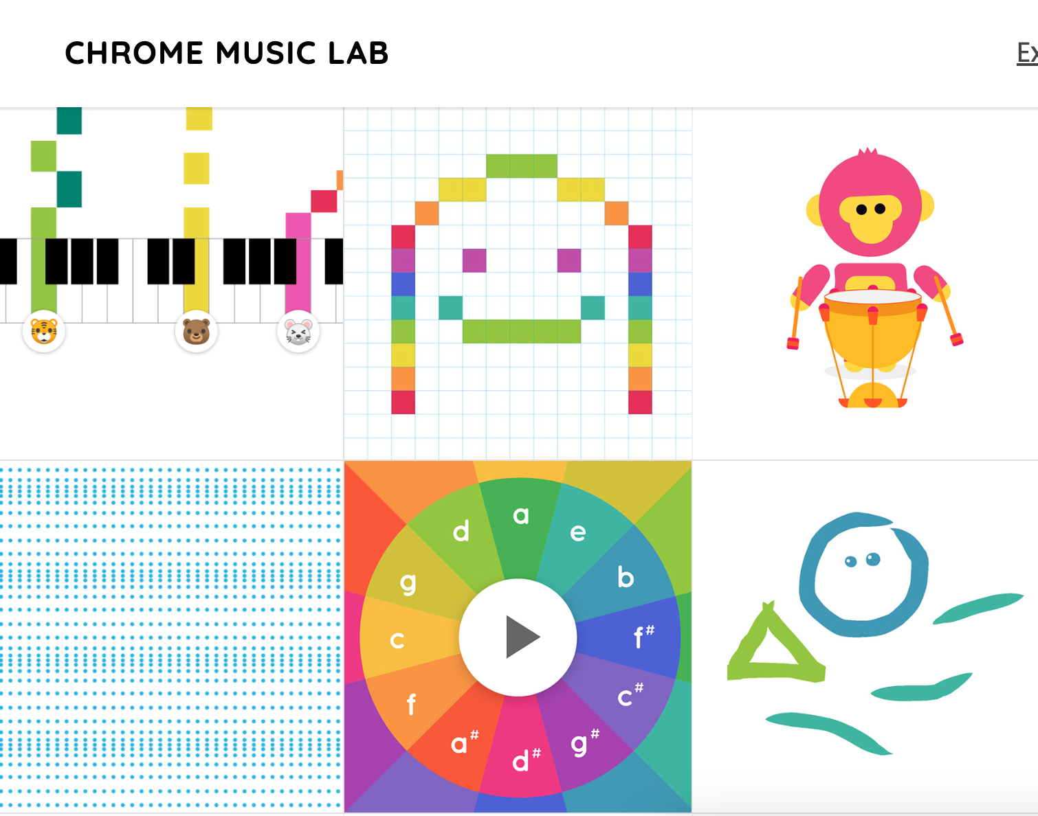 Chrome Lab