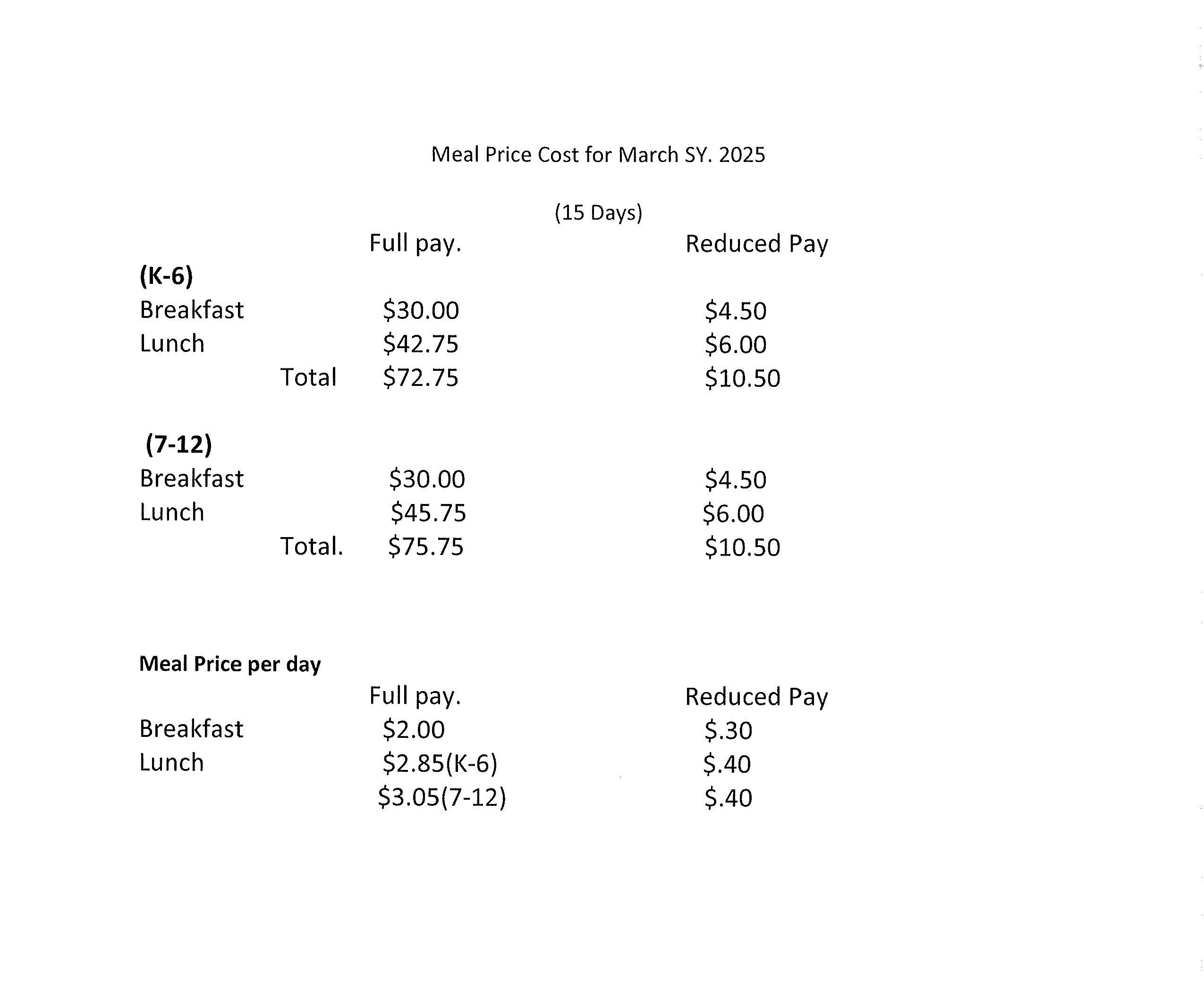 Cost Breakdown