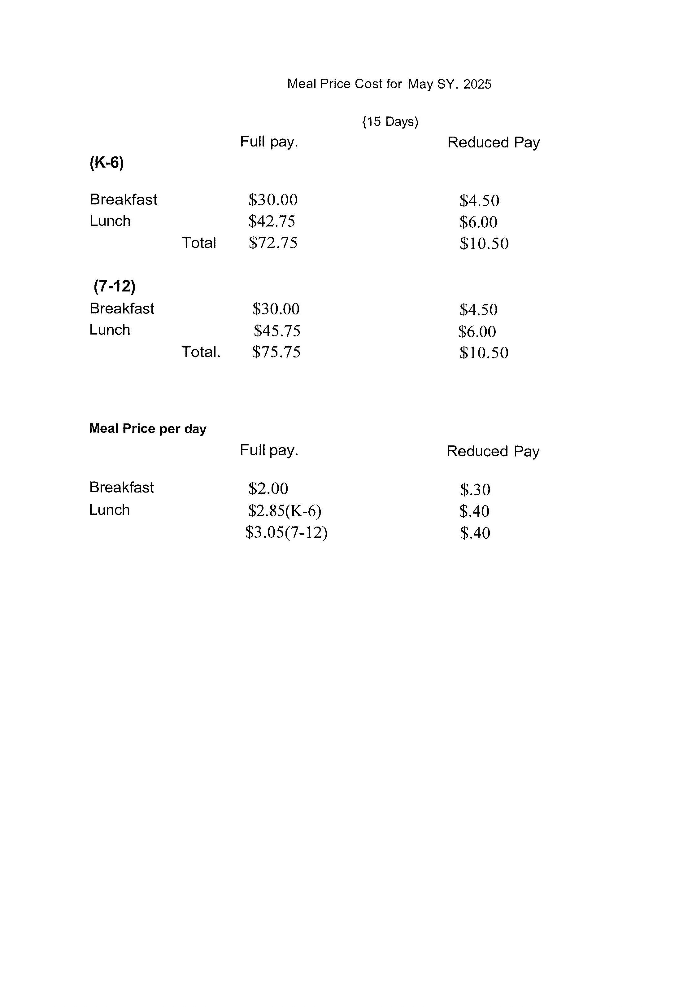 Cost Breakdown