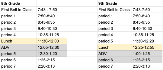 Schedules | Bryant Junior High School
