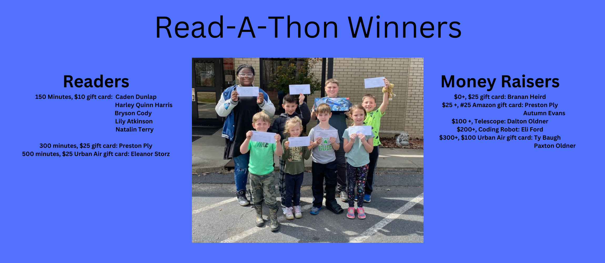 Read-A-Thon Winners