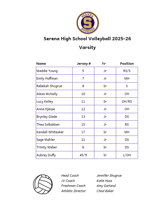 Varsity Roster