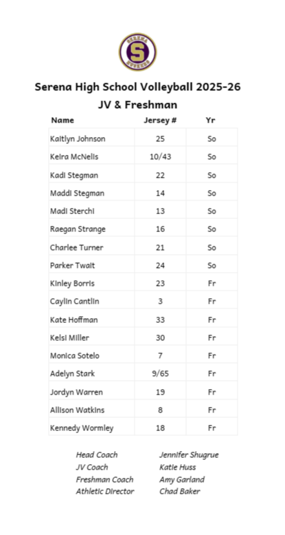 Roster