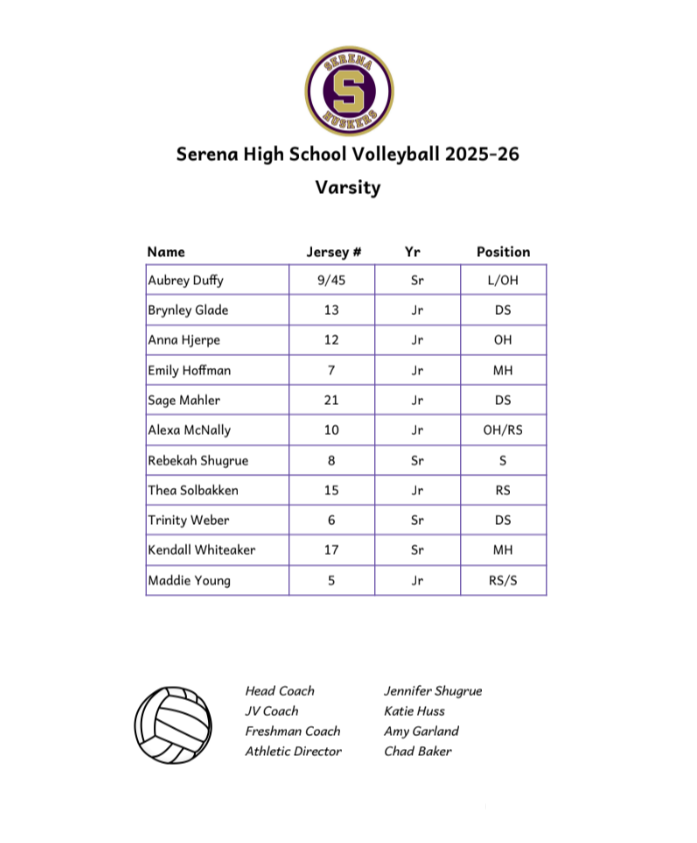 Varsity Roster