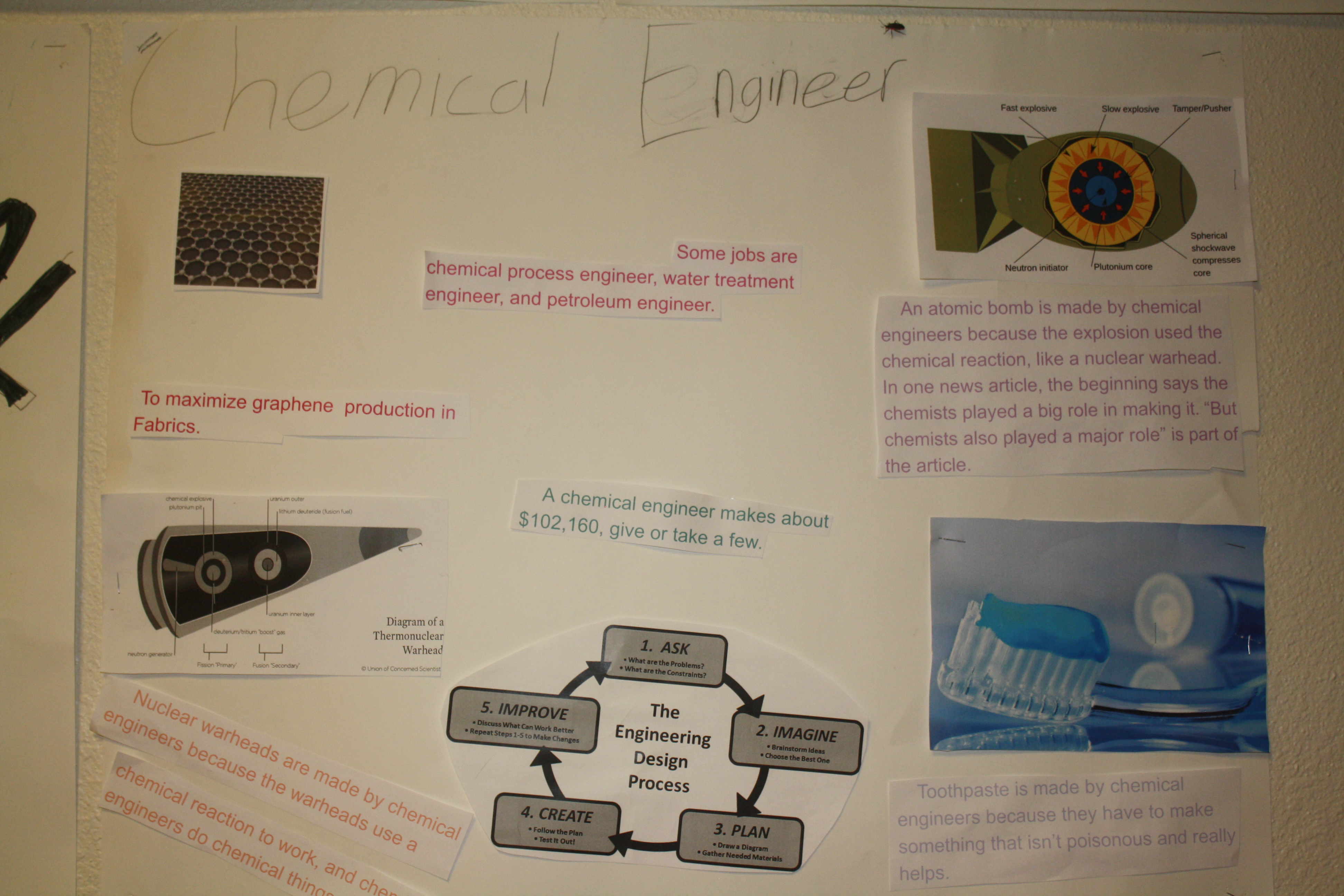 Chemical Engineer activity.