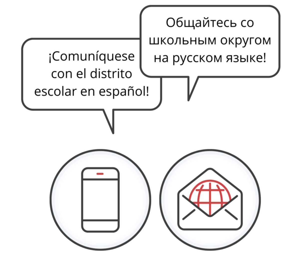 Cell Phone and Email Icons