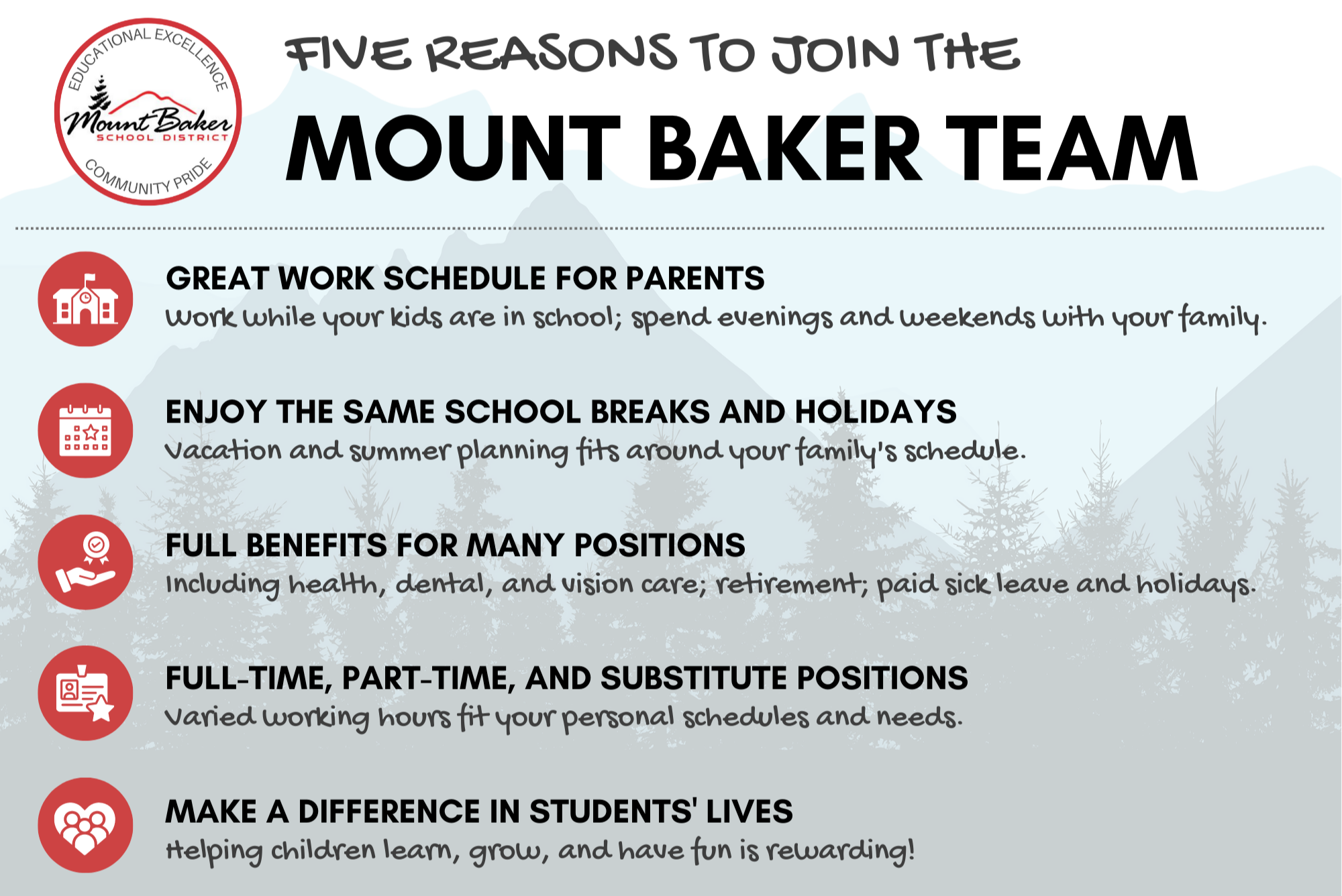 Employment Mount Baker SD 507