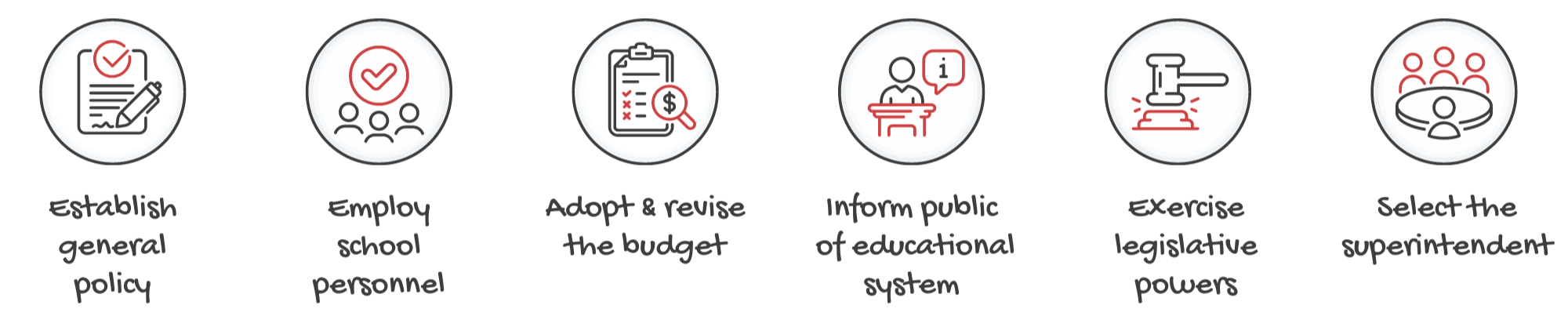 School Board Icons