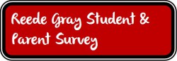 survey result
