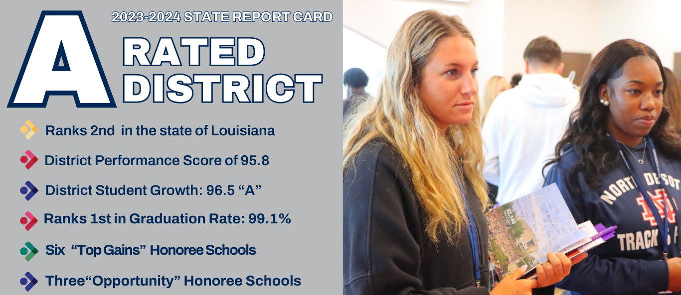 A Rated District