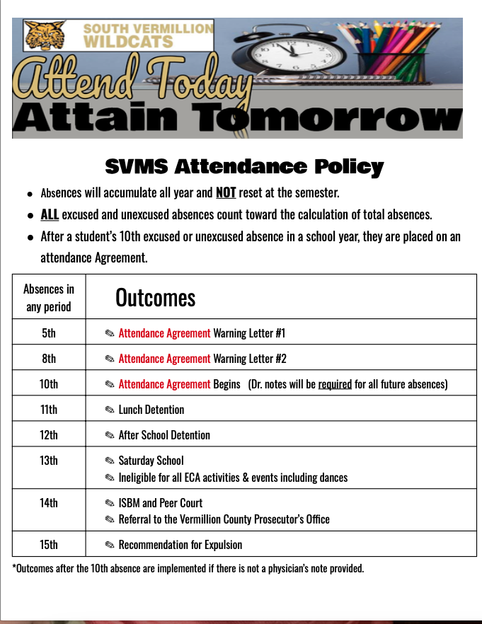 MS Attendance Policy 24-25