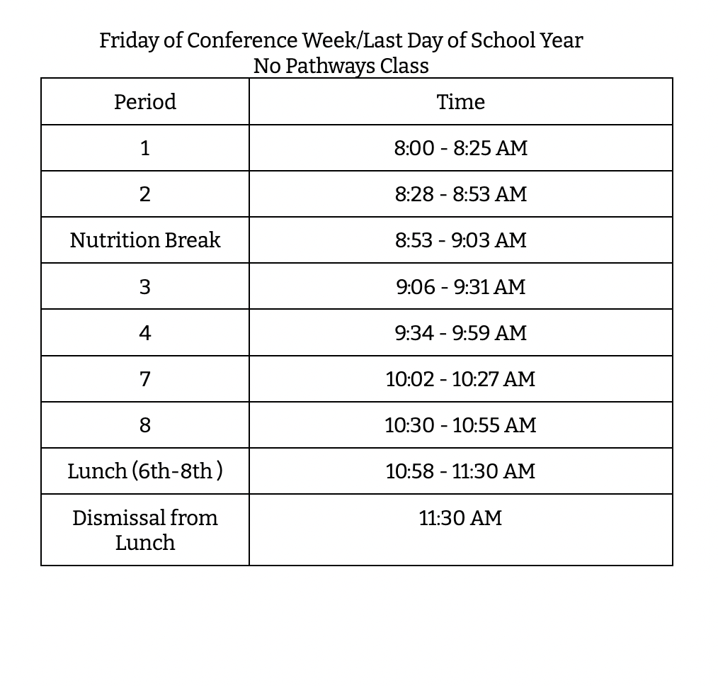Friday Conference Week and Last Day of School
