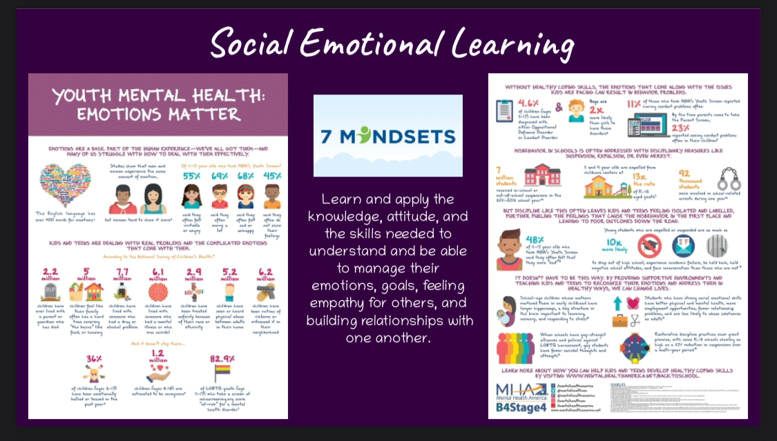 Social  Emotional Learning