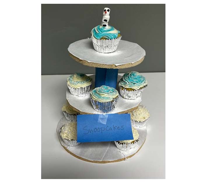 Cupcake images