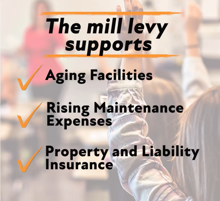 The Mill Levy Supports: aging facilities, Rising maintenance expenses, Property and Liability insurance