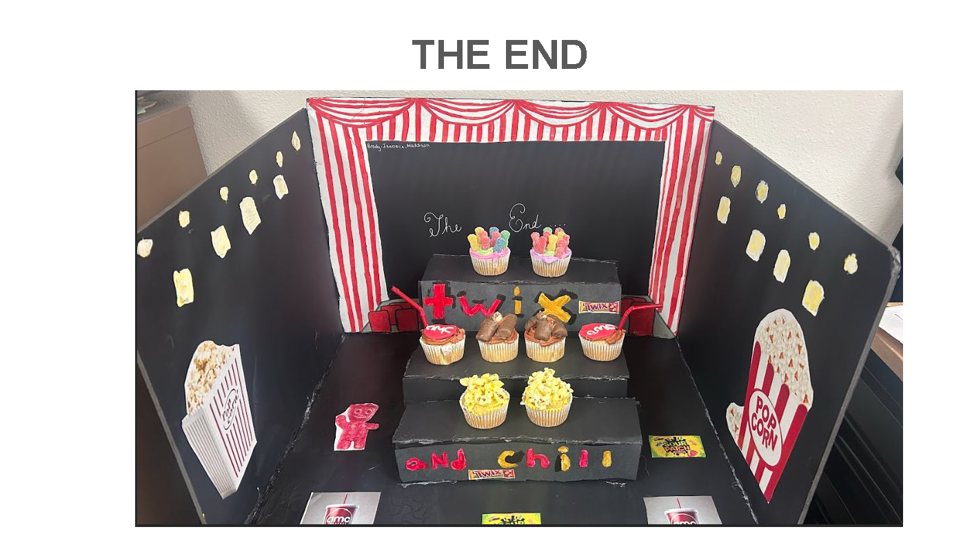 Cupcake wars gallery