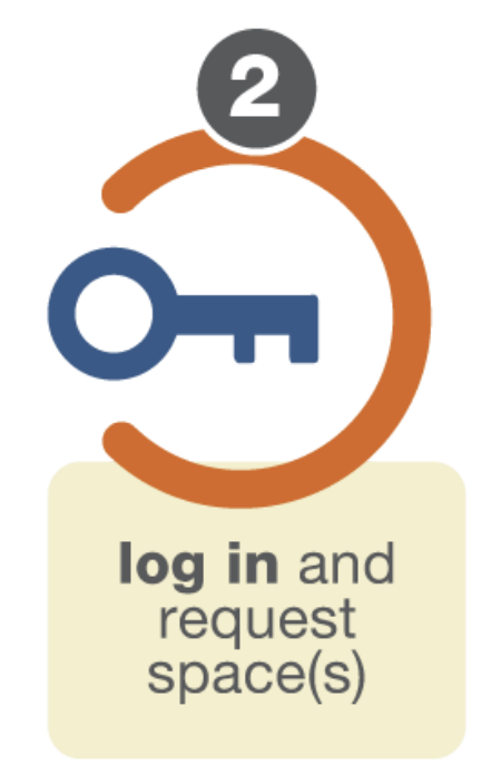 Log in