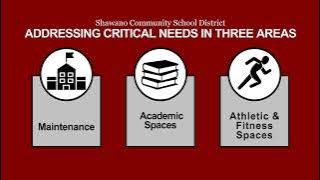 Addressing Critical Needs in Three Areas