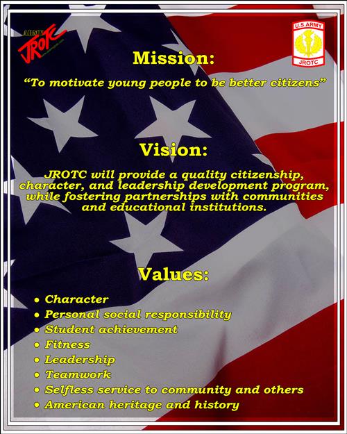 Mission Vision Value