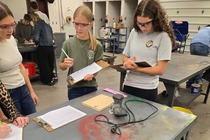 cte students