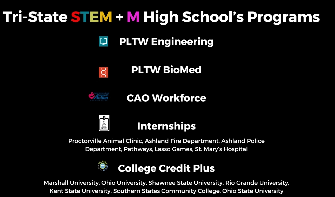 stem programs