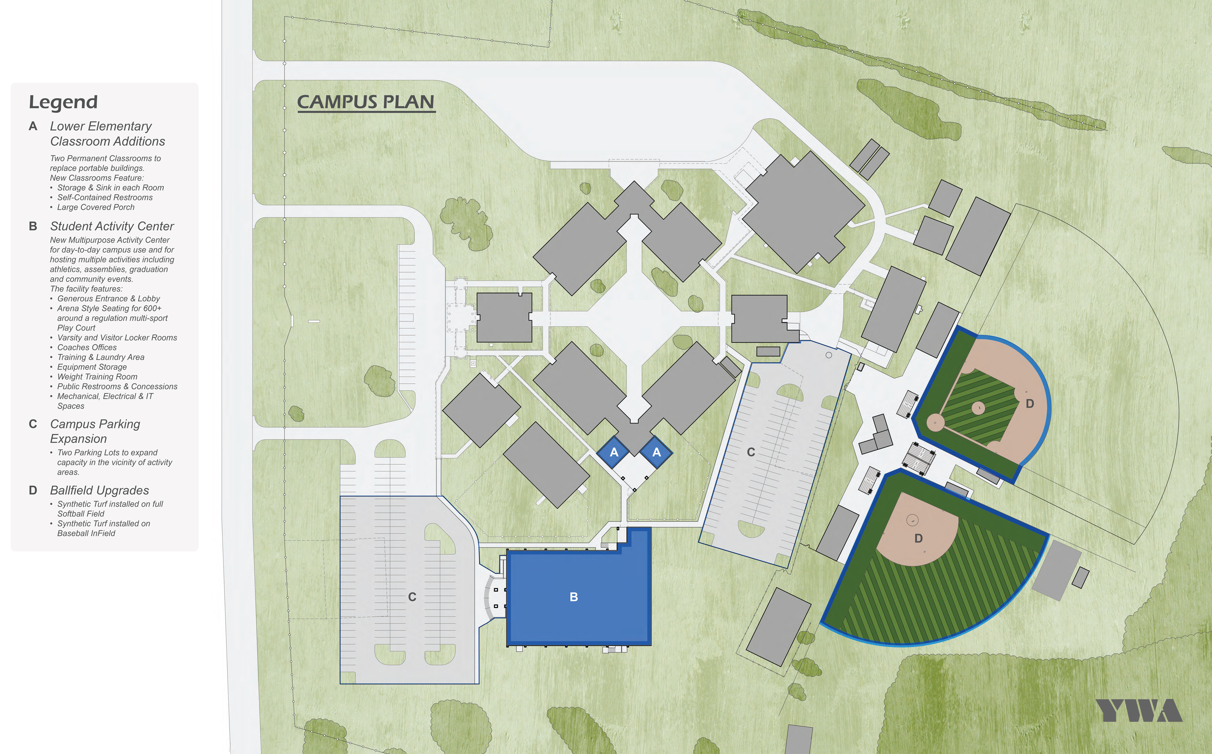 Site plan