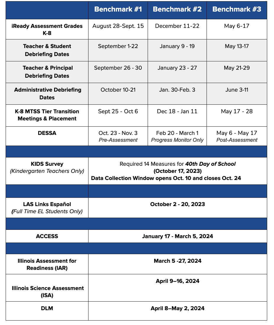 Report card schedule