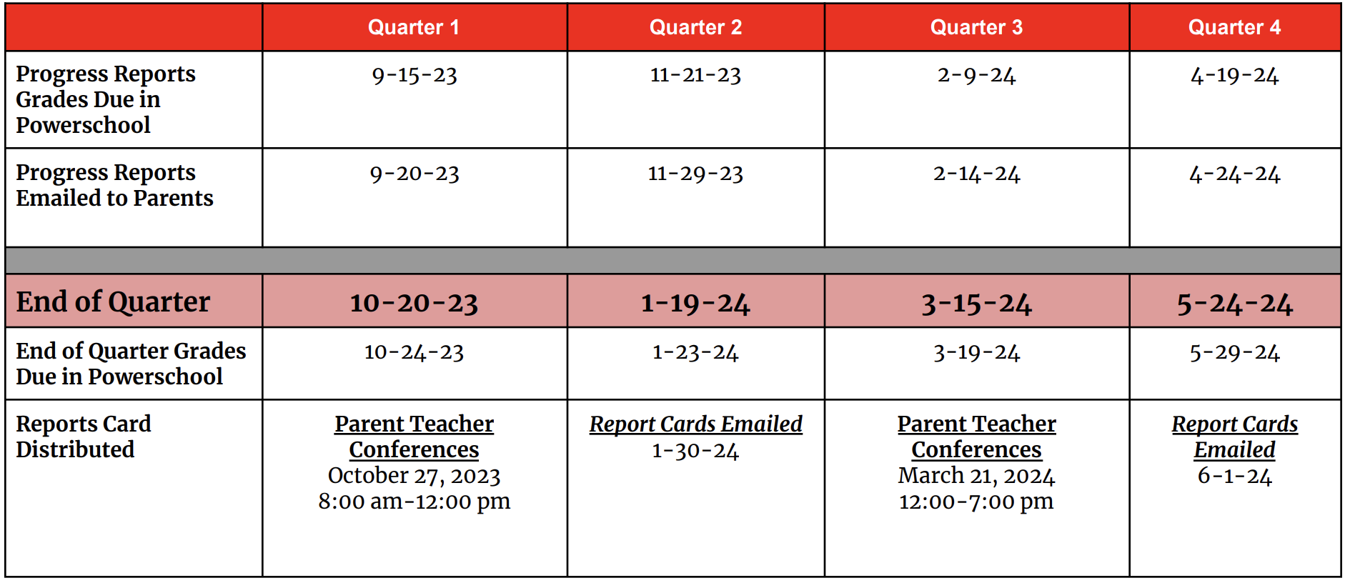 Report card schedule