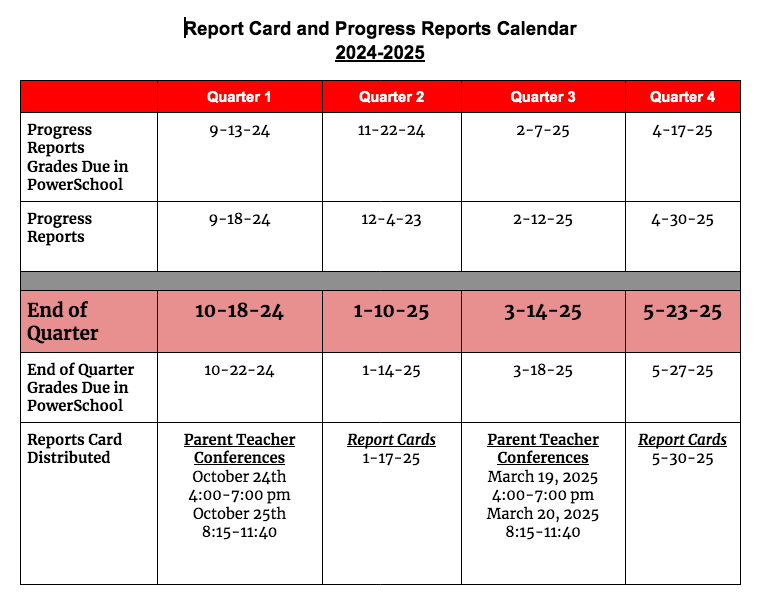 Report card schedule