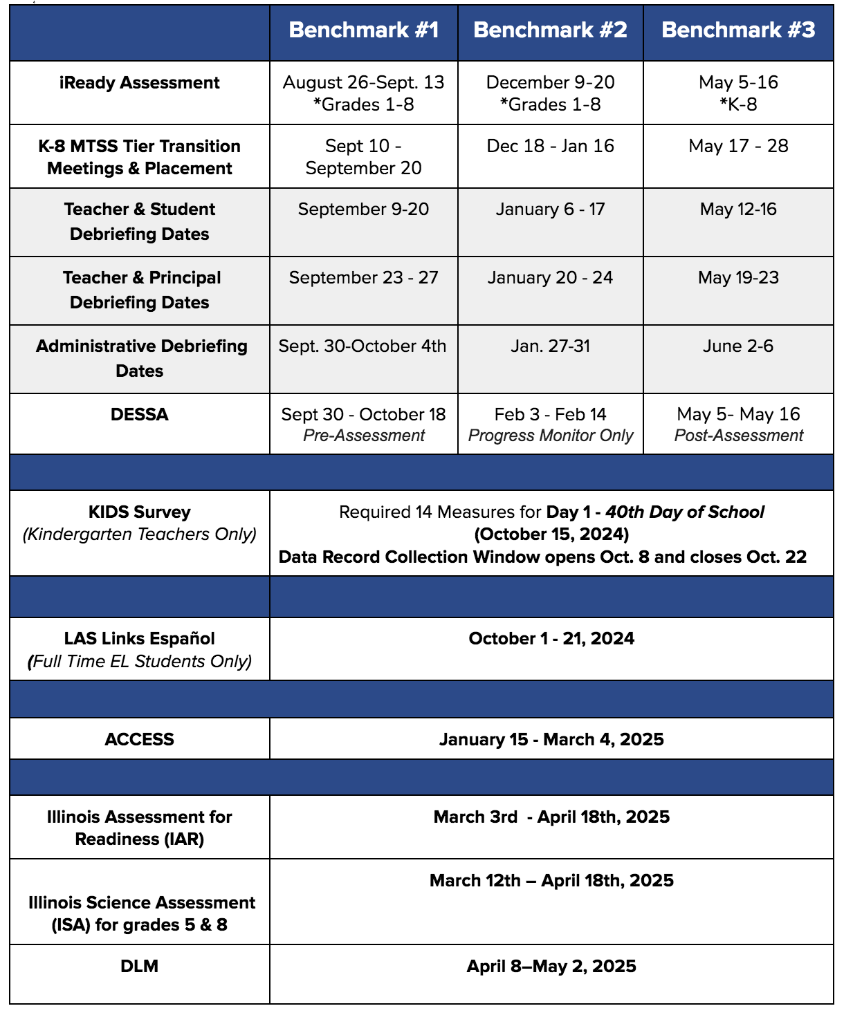 Assessment schedule