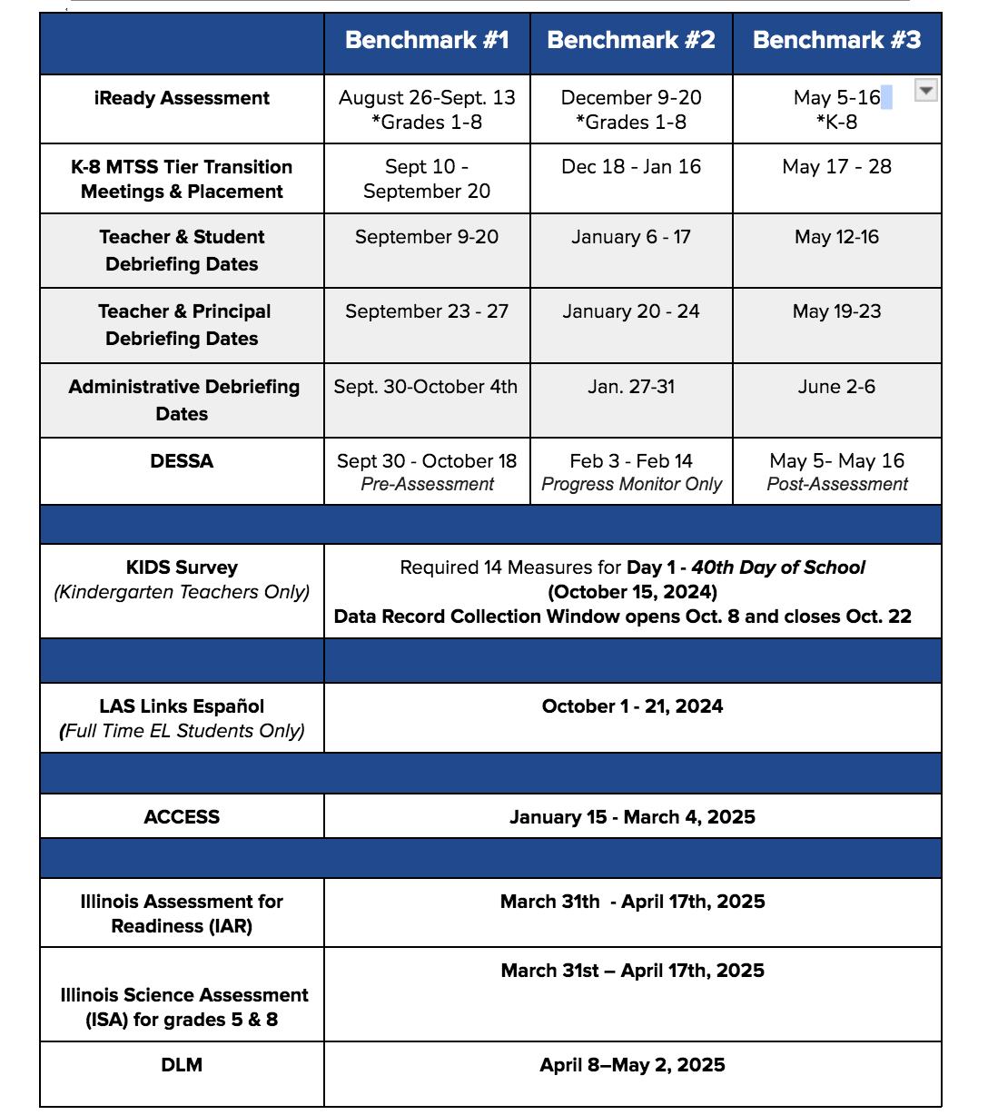 Assessment schedule