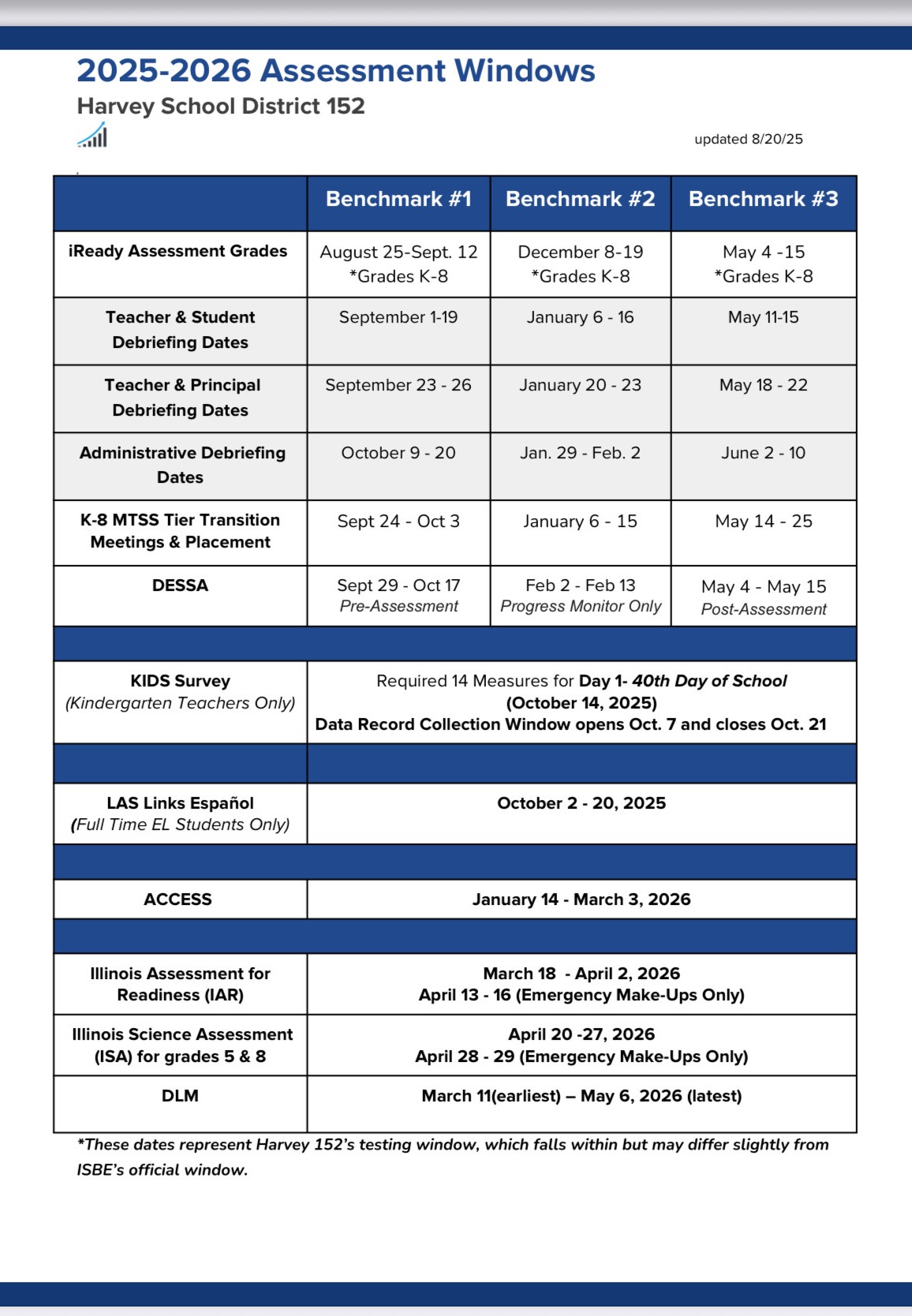 Assessment schedule