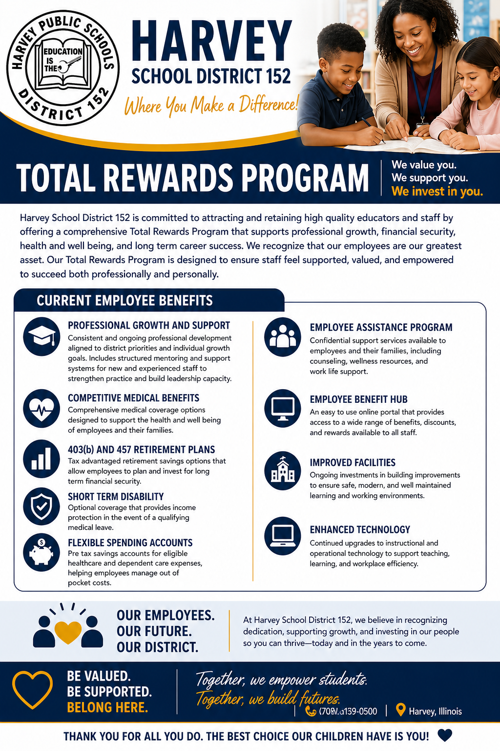 Rewards program