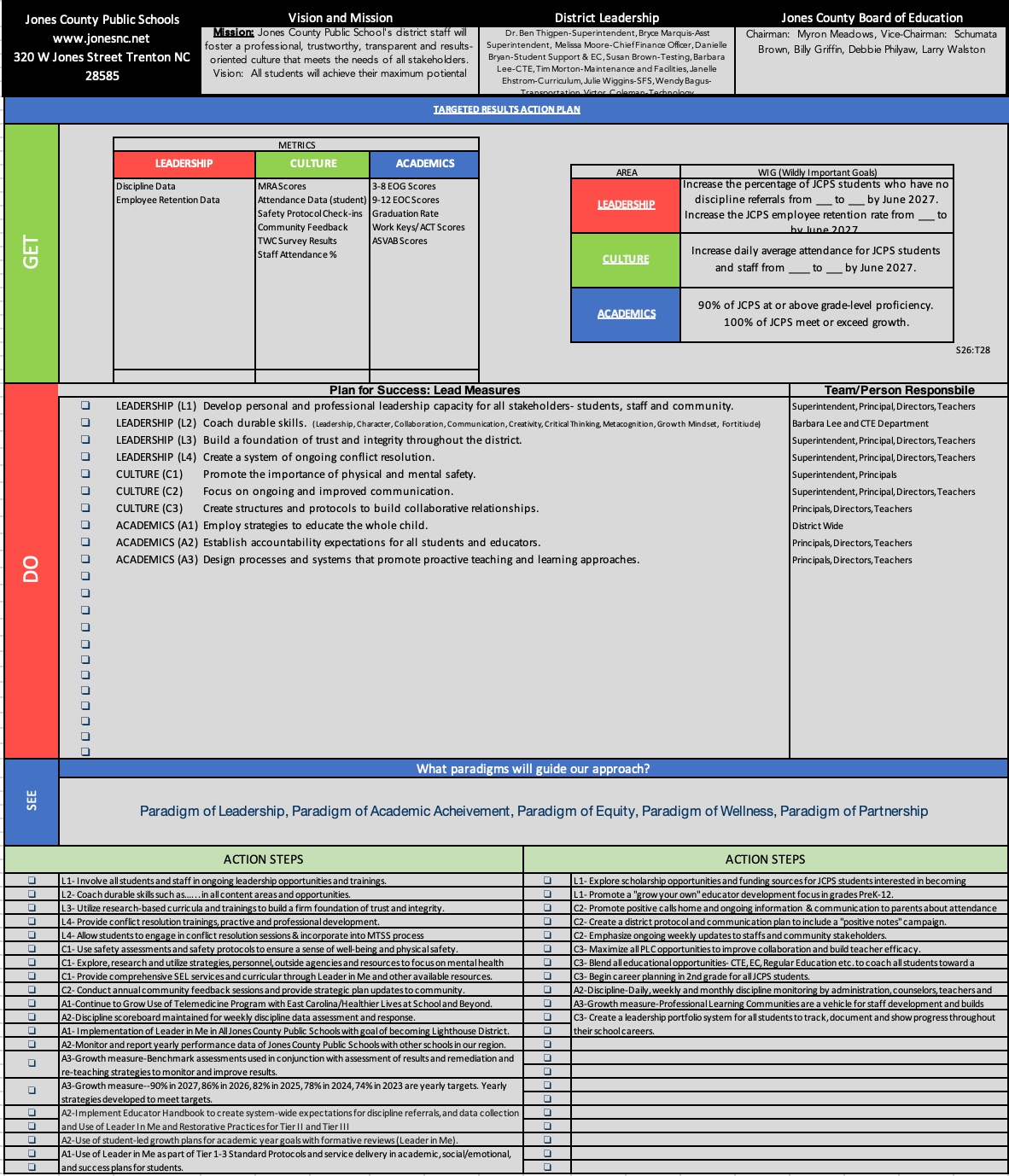 Strategic Plan