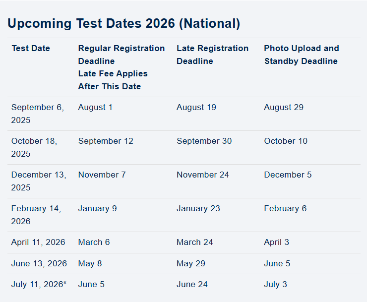 upcoming act dates