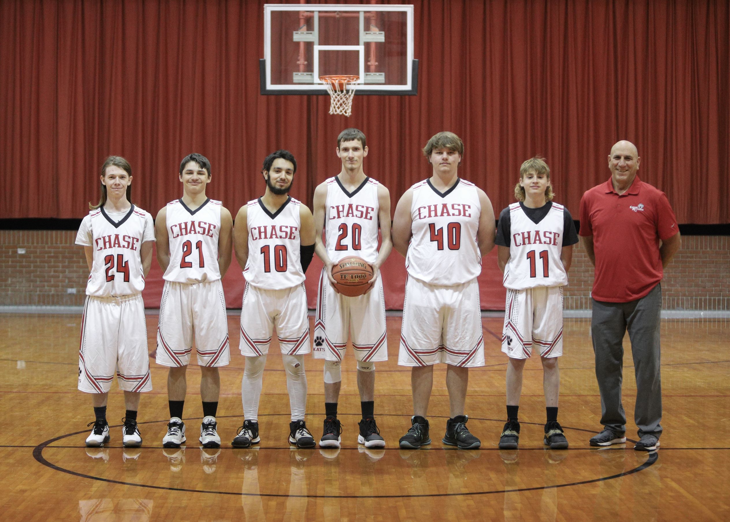 HS Boys Basketball