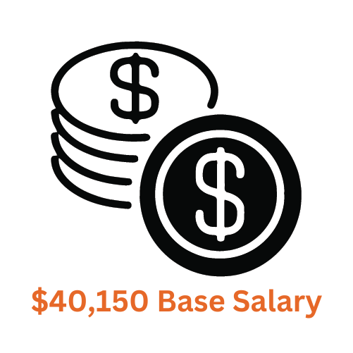 Base Salary