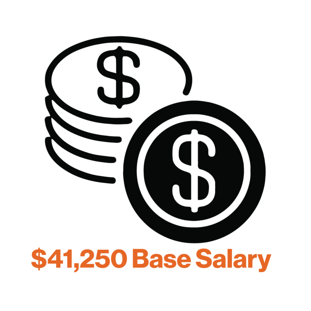 Base Salary