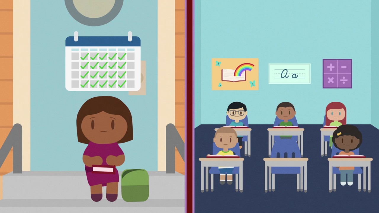 The Importance of School Attendance Video