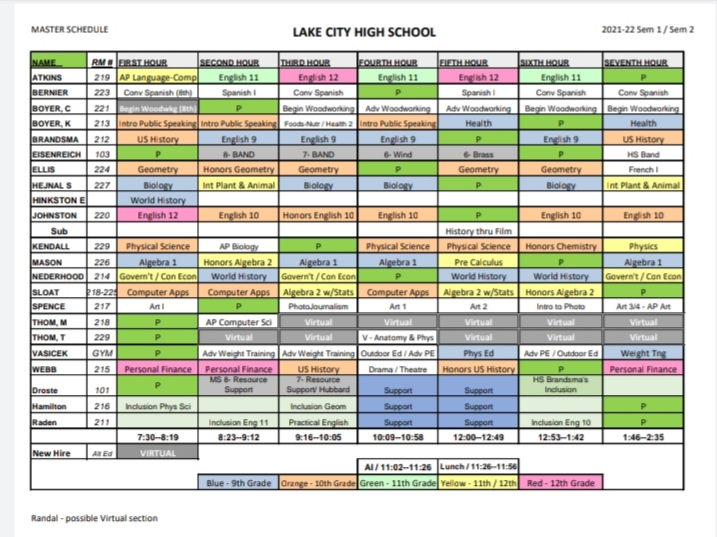 ACADEMICS - Class Scheduling | Lake City High School