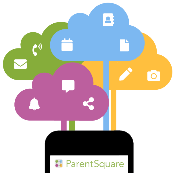 blue, green, yellow, and purple clouds. with images of an envelope a phone receiver, a bell, a paper, pencil and a camera. with a cellphone underneath saying ParentSquare