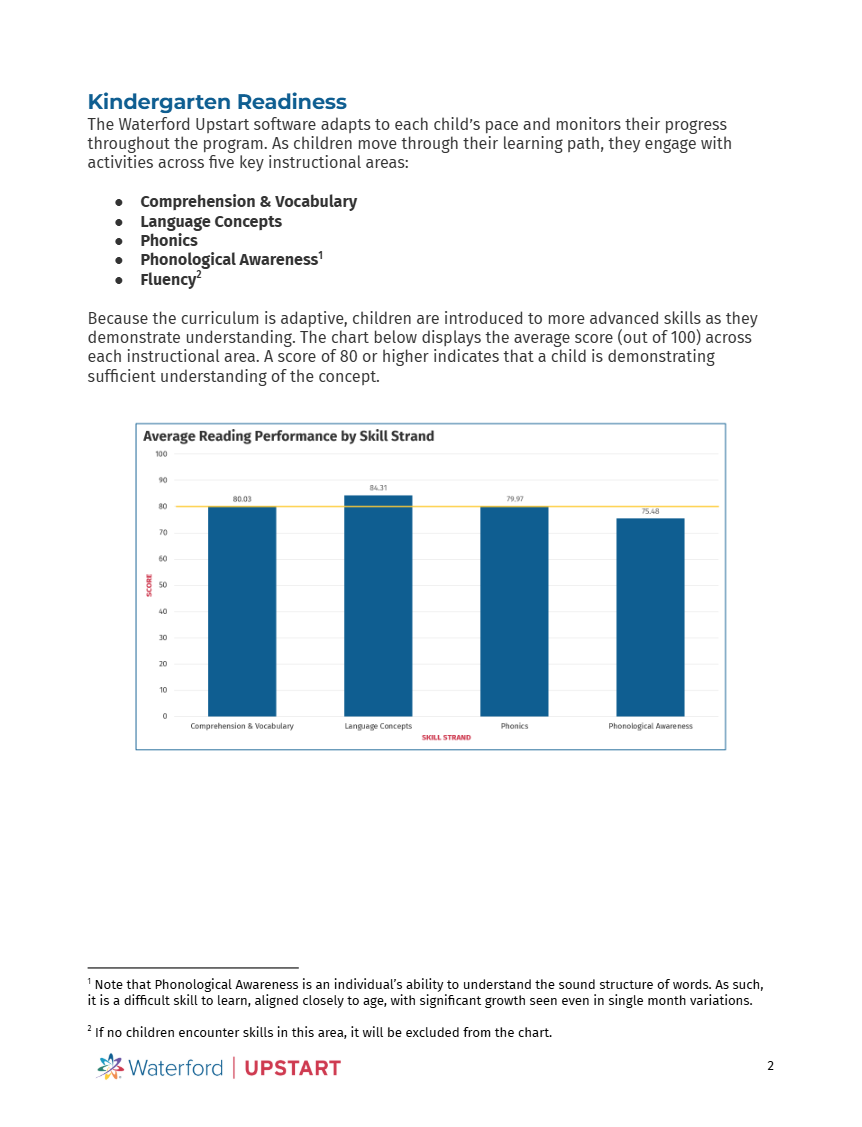 Stats 2