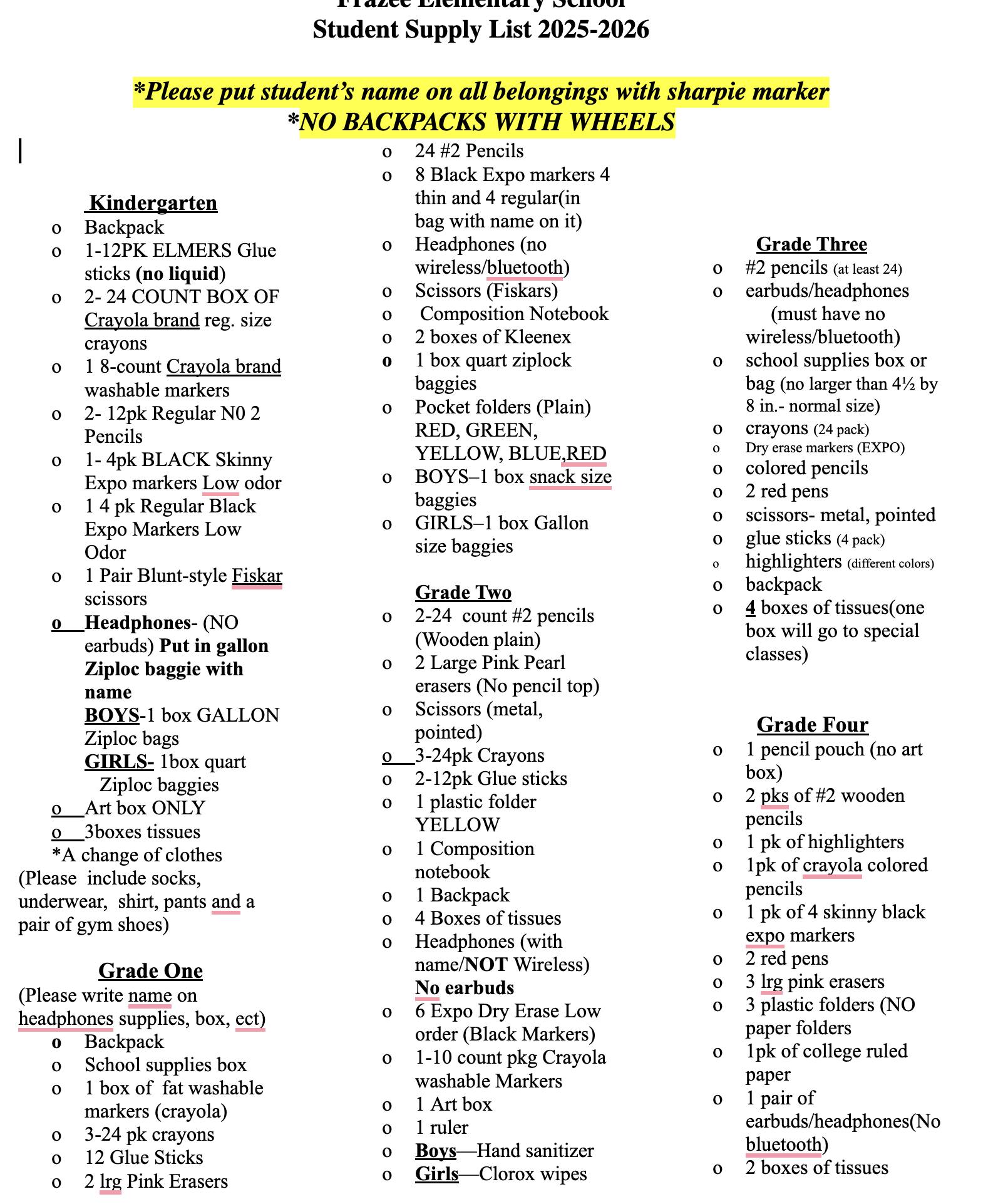 Suuply List
