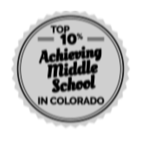 achieving