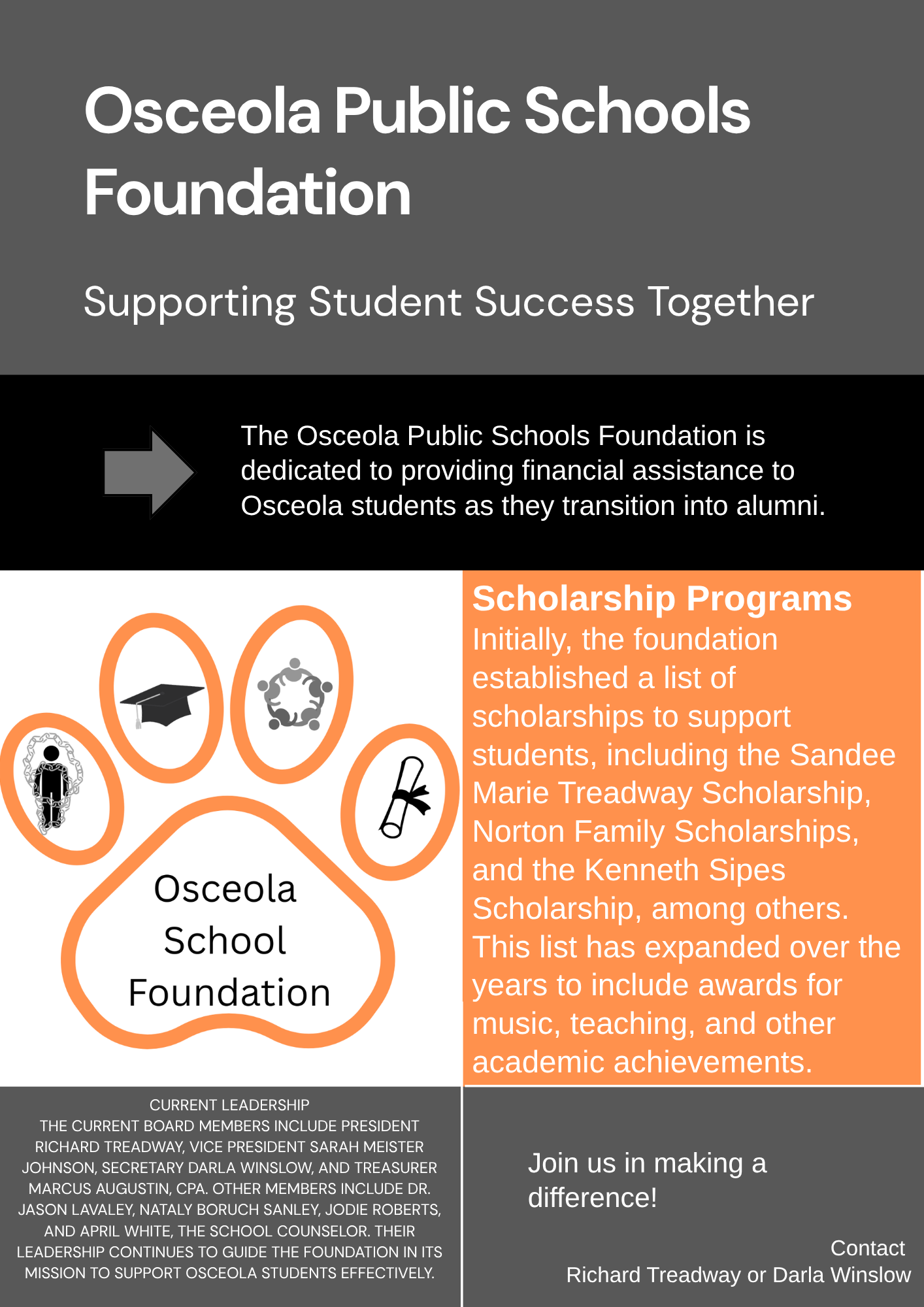 Osceola Schools Foundation