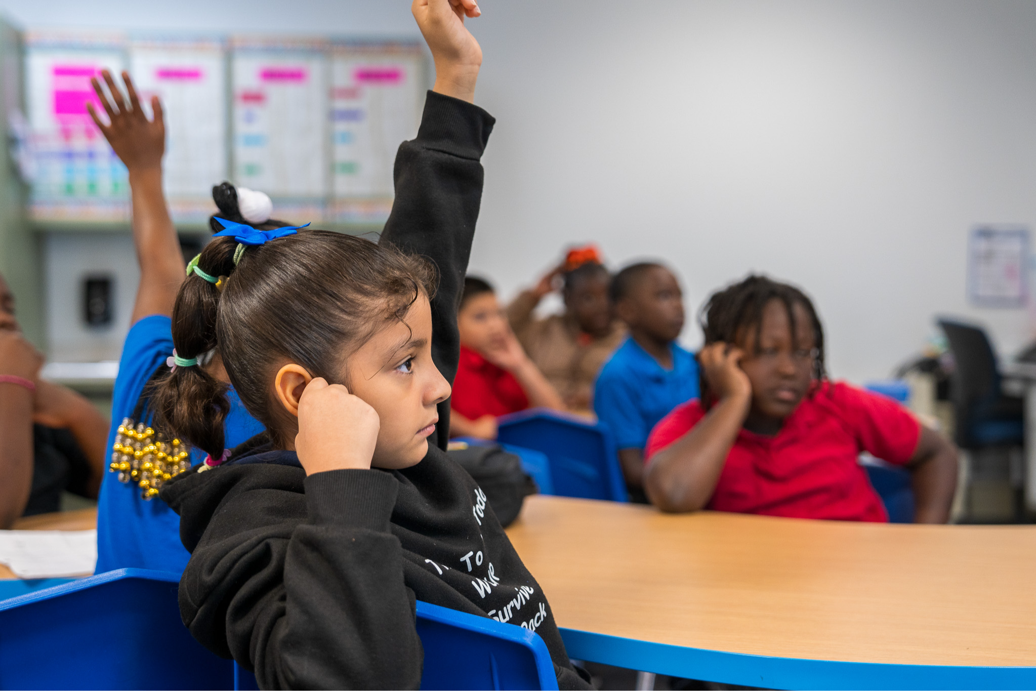 elementary students raising hand in class