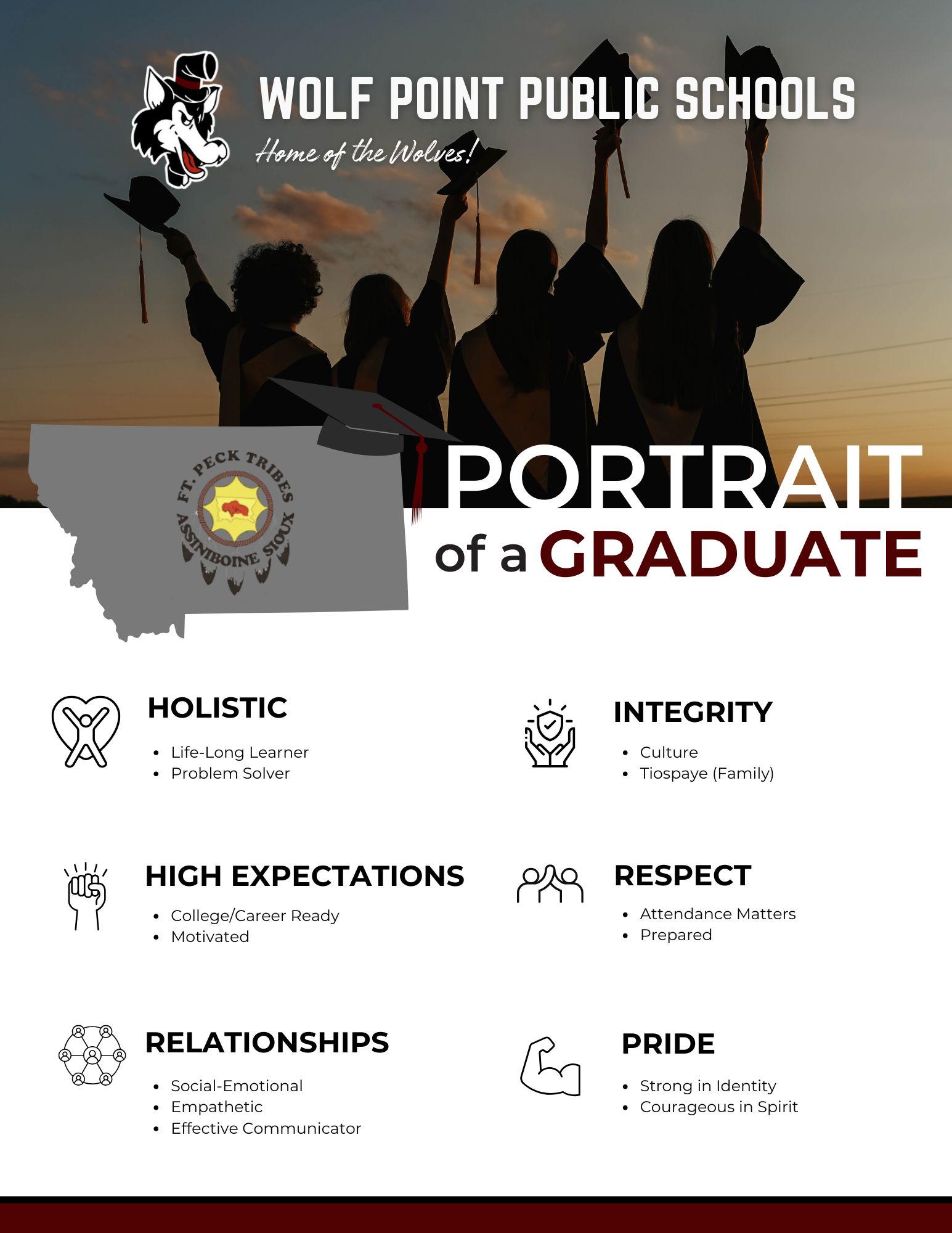 Portrait of a graduate