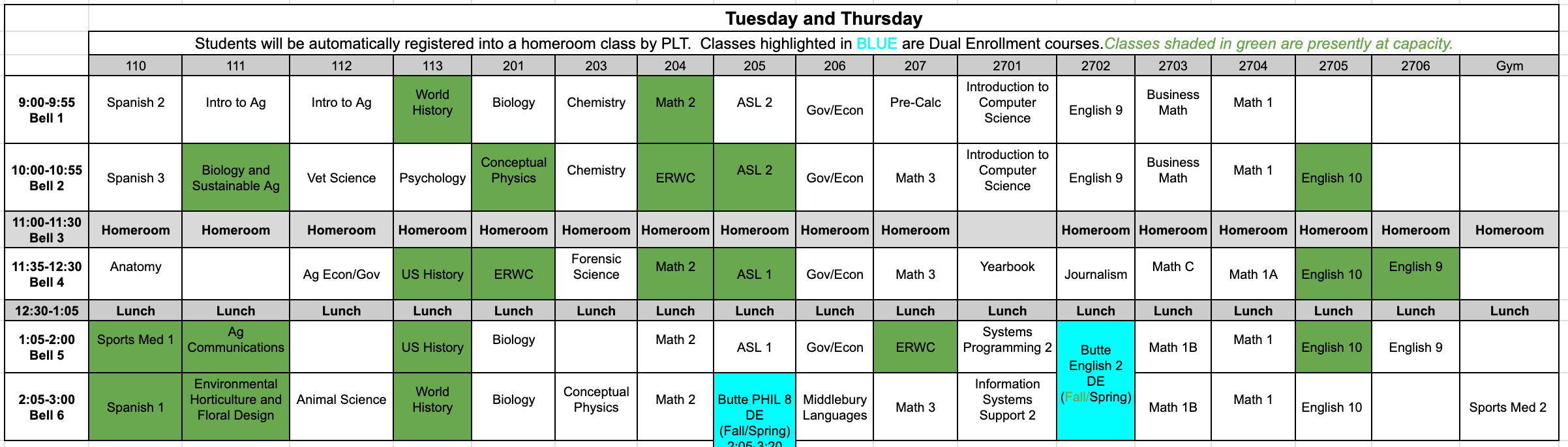 Tuesday and Thursday